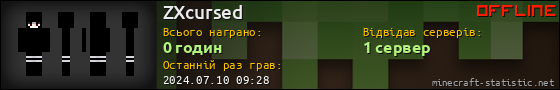 Юзербар 560x90 для ZXcursed