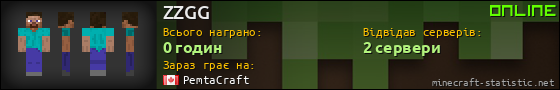 Юзербар 560x90 для ZZGG