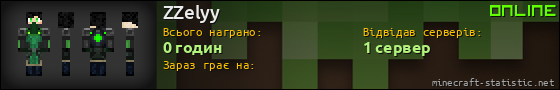 Юзербар 560x90 для ZZelyy