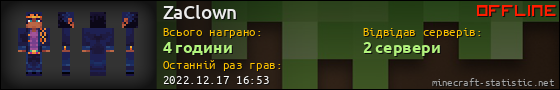 Юзербар 560x90 для ZaClown