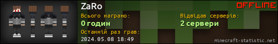 Юзербар 560x90 для ZaRo