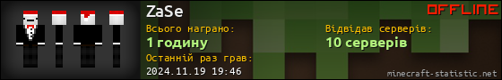 Юзербар 560x90 для ZaSe