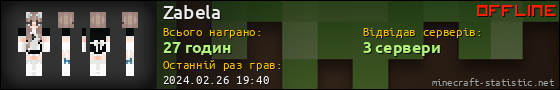 Юзербар 560x90 для Zabela