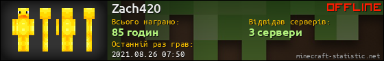 Юзербар 560x90 для Zach420