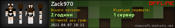 Юзербар 560x90 для Zack970