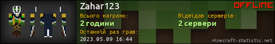 Юзербар 560x90 для Zahar123