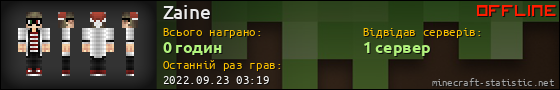 Юзербар 560x90 для Zaine