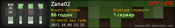 Юзербар 560x90 для Zana02