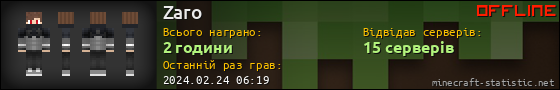 Юзербар 560x90 для Zaro