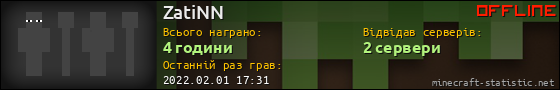 Юзербар 560x90 для ZatiNN