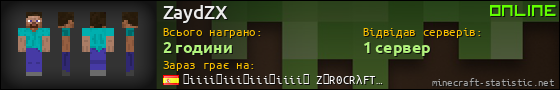 Юзербар 560x90 для ZaydZX