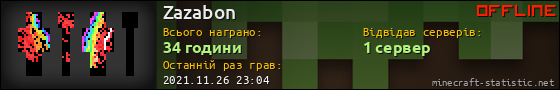 Юзербар 560x90 для Zazabon