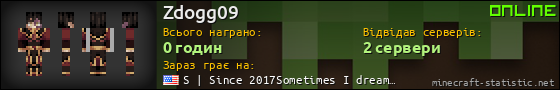 Юзербар 560x90 для Zdogg09