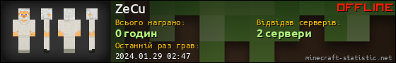 Юзербар 560x90 для ZeCu