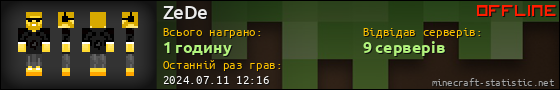 Юзербар 560x90 для ZeDe
