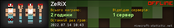 Юзербар 560x90 для ZeRiX