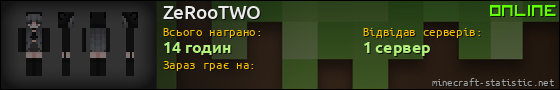 Юзербар 560x90 для ZeRooTWO