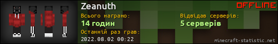 Юзербар 560x90 для Zeanuth