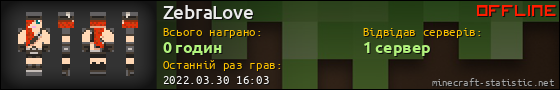 Юзербар 560x90 для ZebraLove