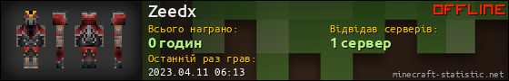 Юзербар 560x90 для Zeedx