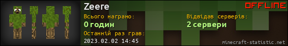 Юзербар 560x90 для Zeere