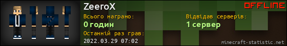 Юзербар 560x90 для ZeeroX