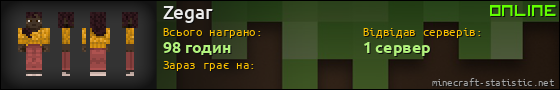 Юзербар 560x90 для Zegar