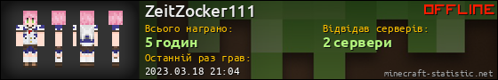 Юзербар 560x90 для ZeitZocker111