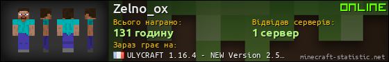 Юзербар 560x90 для Zelno_ox