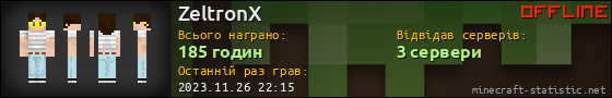 Юзербар 560x90 для ZeltronX