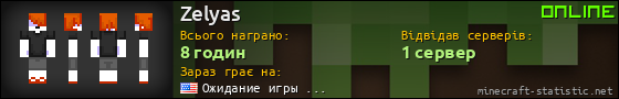 Юзербар 560x90 для Zelyas