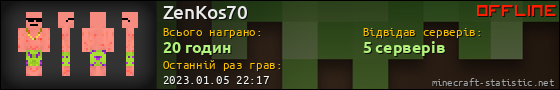Юзербар 560x90 для ZenKos70