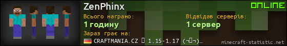 Юзербар 560x90 для ZenPhinx