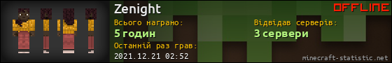 Юзербар 560x90 для Zenight
