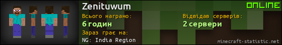 Юзербар 560x90 для Zenituwum