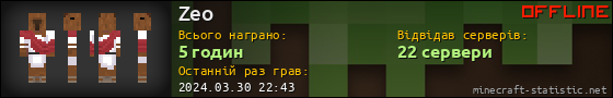 Юзербар 560x90 для Zeo