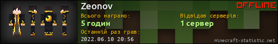 Юзербар 560x90 для Zeonov