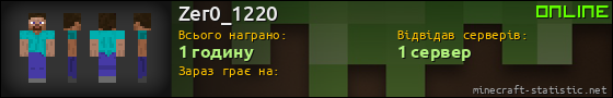 Юзербар 560x90 для Zer0_1220