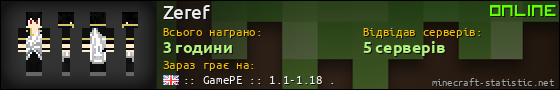 Юзербар 560x90 для Zeref