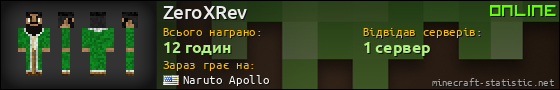 Юзербар 560x90 для ZeroXRev