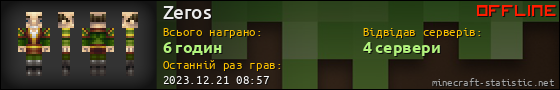 Юзербар 560x90 для Zeros