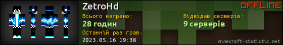 Юзербар 560x90 для ZetroHd