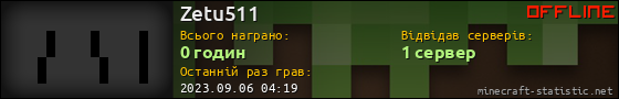 Юзербар 560x90 для Zetu511
