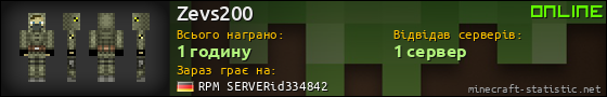 Юзербар 560x90 для Zevs200