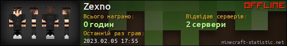 Юзербар 560x90 для Zexno