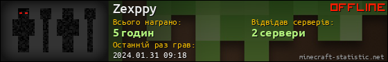 Юзербар 560x90 для Zexppy