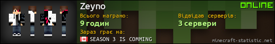Юзербар 560x90 для Zeyno