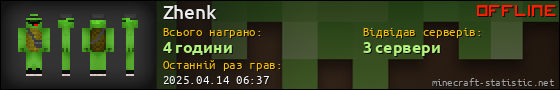 Юзербар 560x90 для Zhenk