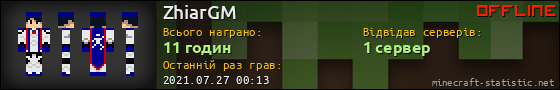 Юзербар 560x90 для ZhiarGM