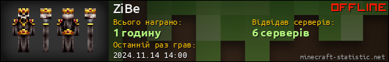 Юзербар 560x90 для ZiBe